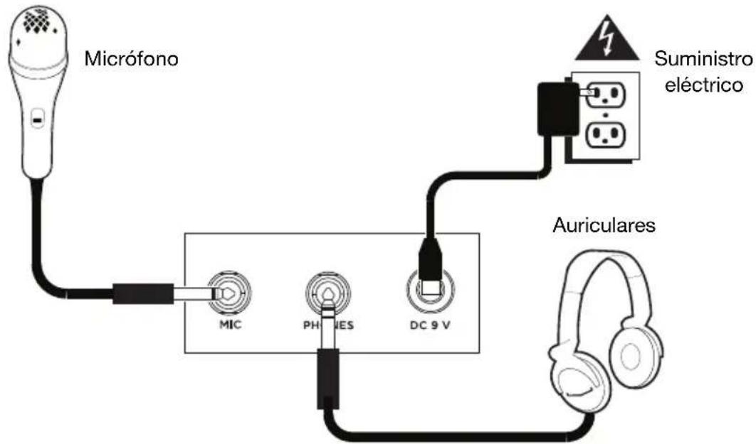 ALESIS Harmony 61 MKII - Diagrama de conexión - 1