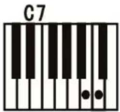 ALESIS Harmony 61 MKII - Single Chord: - 3