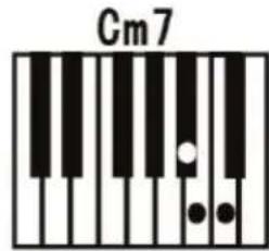 ALESIS Harmony 61 MKII - Single Chord: - 4