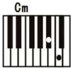 ALESIS Harmony 61 MKII - Single Chord: - 2