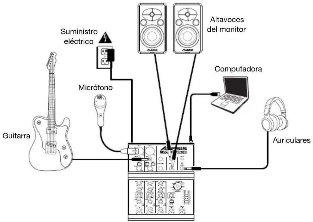 ALESIS MultiMix 4 USB FX - Instalación - 1