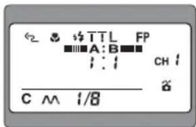 ← ⚫ TTL FP ■■■A:B■ ⋮⋮ CH I C M 1/8 #