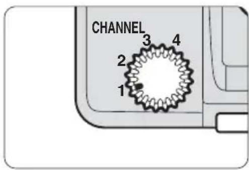 CHANNEL 1 2 3 4