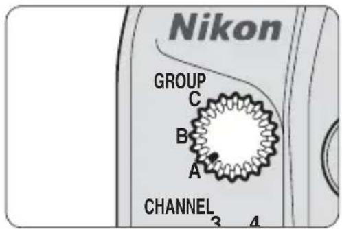 Nikon GROUP C B A CHANNEL 3 4