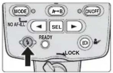 MODE A→B ON/OFF NO AF-ILL SEL READY LOCK