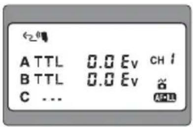 ←2Ω A TTL 0.0 Ev CH I B TTL 0.0 Ev C ... AC11
