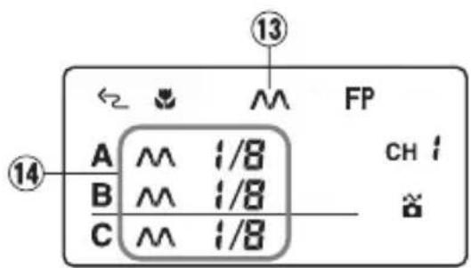 13 ← ↻ ↘ FP A M /8 CH B M /8 C M /8