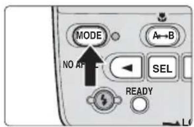 MODE A→B NO AFTER SEL READY