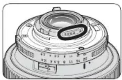 NIKON SU-800 - Objektivy - 1