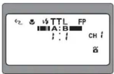 TTL FP A:B ; : / CH ?