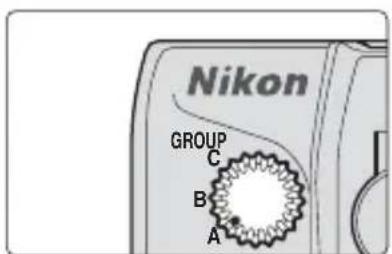 Nikon GROUP C B A