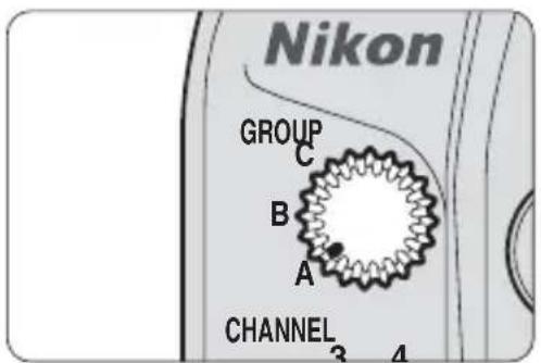 Nikon GROUP C B A CHANNEL 3 4