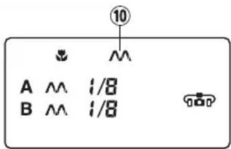 ⑩ A ^ /8 B ^ /8