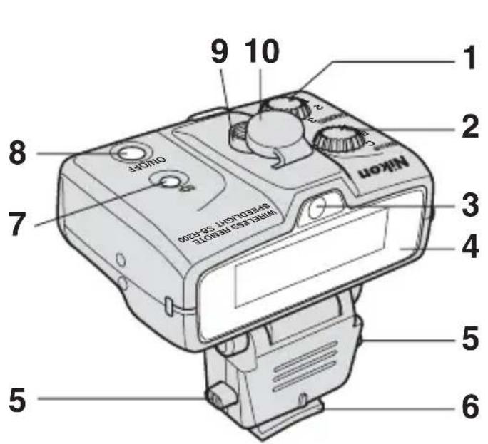 IMAX IMAX 5508017 SPREADLANT 55-2400 OUTRIP 9 10 1 2 3 4 5 6 7 8