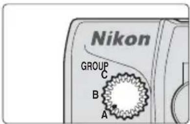 Nikon GROUP C B A