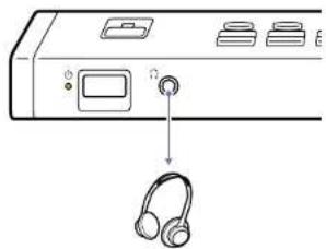 SONY MCX-500 - Connecting headphones - 1