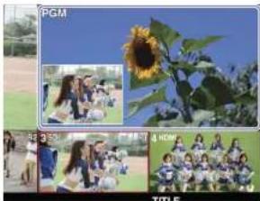SONY MCX-500 - Selecting Picture-in-Picture (PinP) Patterns - 6