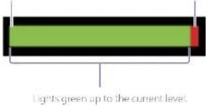 Lights green up to the current level.