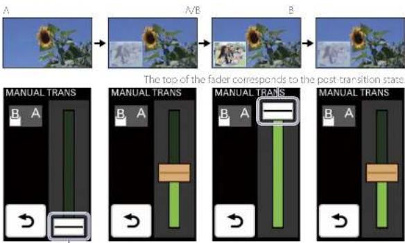 SONY MCX-500 - Manually Switching Videos - 4