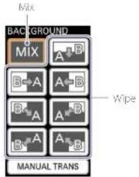 SONY MCX-500 - Customizing the Pattern Icons - 1