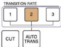 SONY MCX-500 - Applying Transition Effects - 11