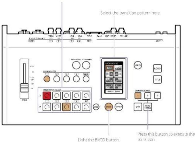 Select the transition pattern here. OK +10 - PDM +10 - - - - - - - - - - - - - - - - - - - - - - - - - - - - - - - - - - - - - - - - - - - - - - - - - - - - - - - - - - - - - - - - - - - - - - - - - - - - - - - - - - - - - - - - - - - - - - - - - - - - - Light the BKGD button. Press this button to execute the transition.