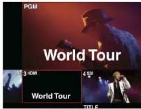 PGM World Tour 3 HDMI 4 SDI World Tour TITLE