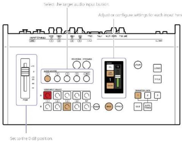 Select the target audio input button. Adjust or configure settings for each input here OUTPUT TECHNALS VOC 1000 1000 TAL MULI 1.0 TAL/ANIC CLO LRC C C C C C PUM +10 0 +10 42 - A/DIC ACCESS AUDIO VEND INPUT SELECT A B 1 2 3 4 5 6 7 8 9 10 11 12 13 14 15 16 17 18 19 20 21 22 23 24 25 26 27 28 29 30 31 32 33 34 35 36 37 38 39 40 41 42 43 44 45 46 47 48 49 50 51 52 53 54 55 56 57 58 59 60 61 62 63 64 65 66 67 68 69 70 71 72 73 74 75 76 77 78 79 80 81 82 83 84 85 86 87 88 89 90 91 92 93 94 95 96 97 98 99 100