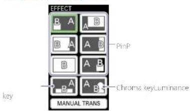 SONY MCX-500 - Menu customization for effect patterns - 1