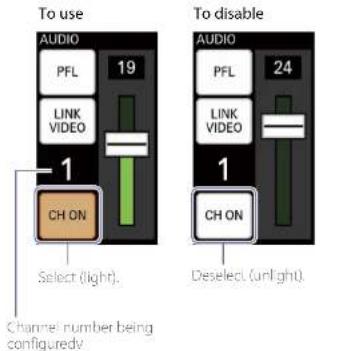 To use AUDIO PFL 19 LINK VIDEO 1 CH ON Select (light). To disable AUDIO PFL 24 LINK VIDEO 1 CH ON Deselect (un light). Channel number being configured?