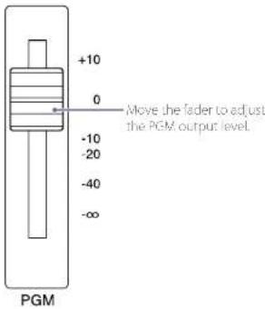 +10 0 Move the fader to adjust the PGM output level. -10 -20 -40 -∞ PGM