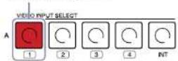 SONY MCX-500 - Switching via Cuts (Basic Switching) - 4