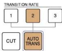SONY MCX-500 - Applying Transition Effects - 12