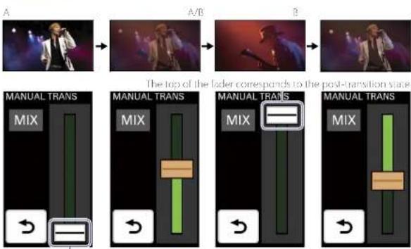 SONY MCX-500 - Manually Switching Videos - 3