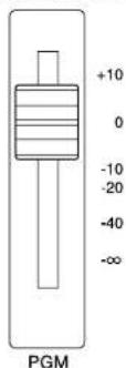 SONY MCX-500 - Adjusting the audio level of each channel - 1