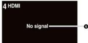 4 HDMI No signal 6