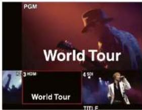 PGM World Tour 3 HDM 4 SDI World Tour TITLE
