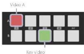 Video A A B Key video