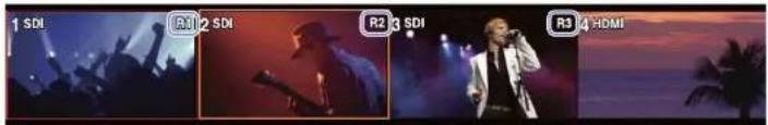 1 SDI R2 2 SDI R2 3 SDI R3 4 HDMI