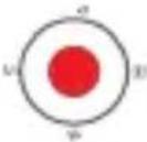 Moza Mini-S - Battery Level Indicators - 2