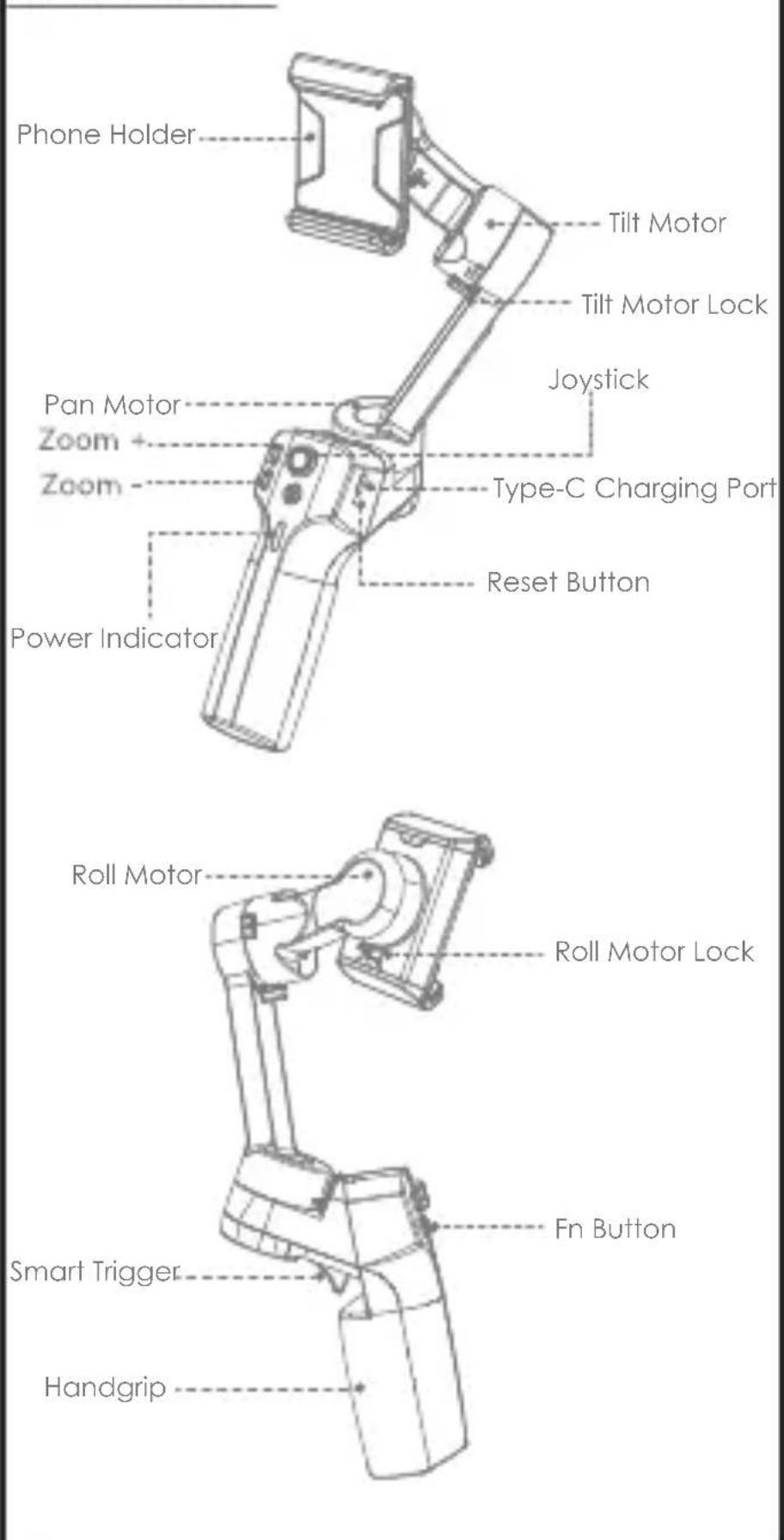 Moza Mini MX - 1