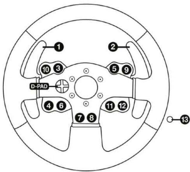 1 2 3 4 6 5 9 D-PAD 7 8 11 12 13