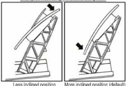 Less inclined position More inclined position (default)