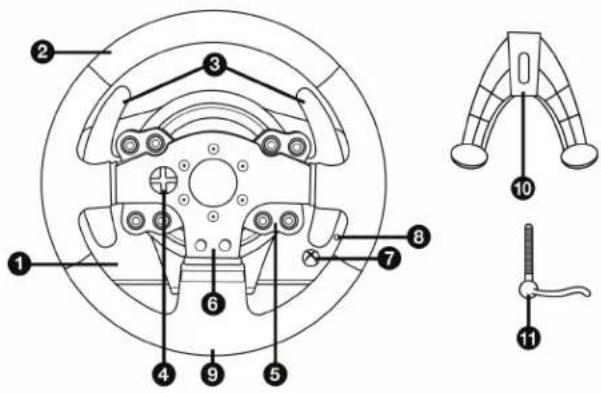 Technical diagram of a mechanical component with numbered parts and exploded view, likely for assembly or maintenance instructions.