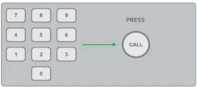 BirdDog PTZ Keyboard - Calling Presets - 1