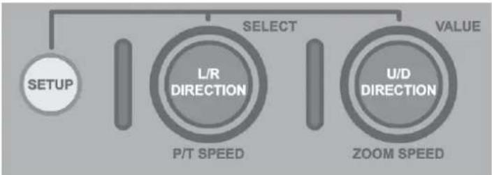BirdDog PTZ Keyboard - Navigating the Menus - 1