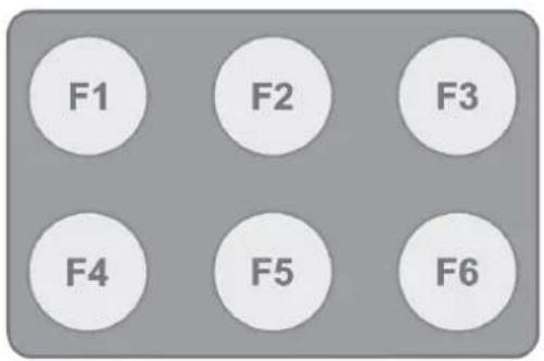 BirdDog PTZ Keyboard - Function Key Assignment - 1