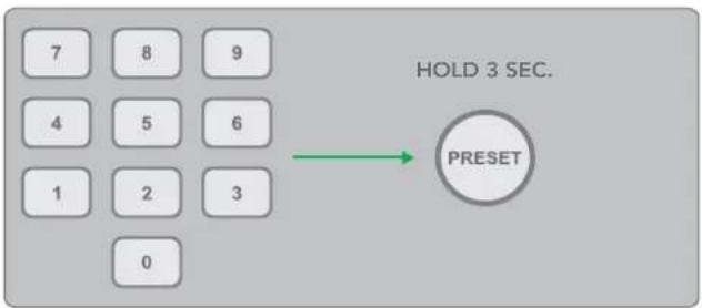 BirdDog PTZ Keyboard - Creating Presets - 1