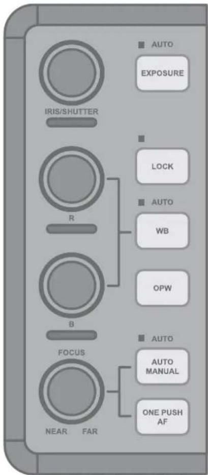 BirdDog PTZ Keyboard - Focus Near/Far - 1