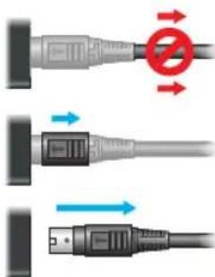 Diagram showing three cable types with arrows indicating direction of a prohibition symbol, likely illustrating wireless signal or data transfer.